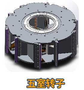 ����ת��